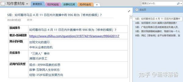 写作变现 知乎写作新人培养计划 3 自媒体写作 乐高式积累 打造你自己的素材库 Ai牛丝