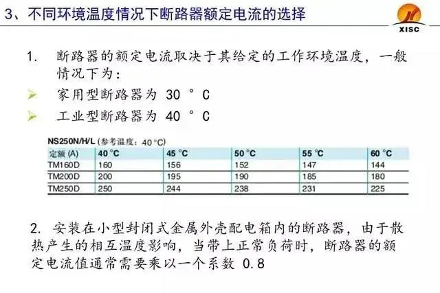 整定电流是什么意思(整定电流是额定电流几倍)