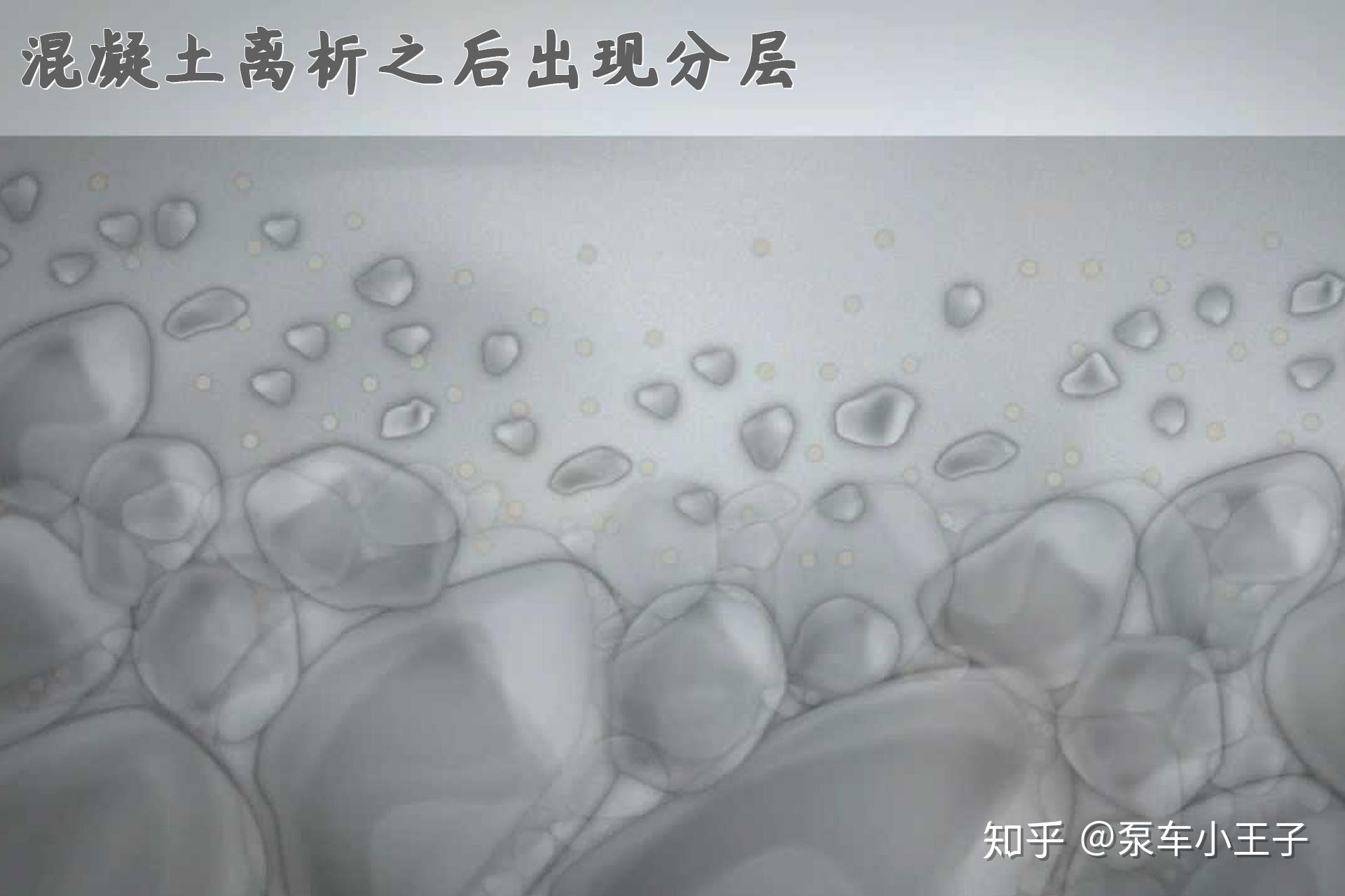 关于混凝土离析的原因,以及其预防解决办法 - 知乎
