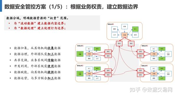 深度解析：域名与IP地址如何相互映射 (域 ou)