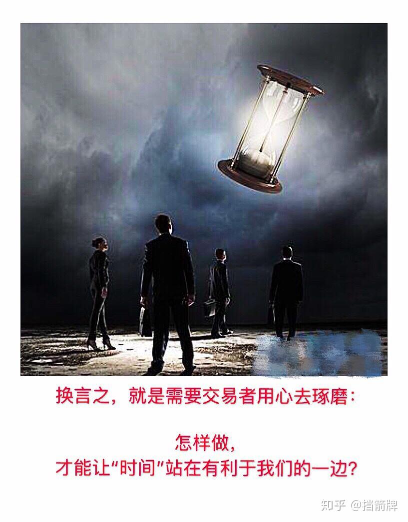 吃一堑长一智,吸取教训,还是采用老办法,继续以"图话"的方式,碎片式