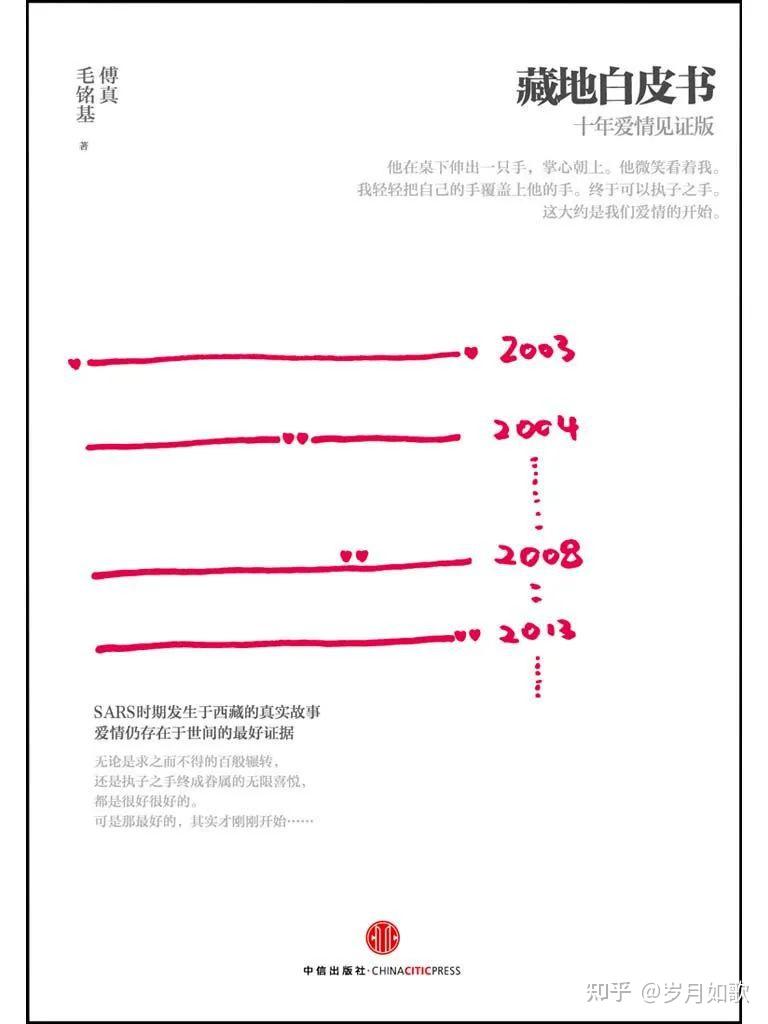 电子书分享 |合集单本23.4.23【世界读书日】(免费分享) - 知乎