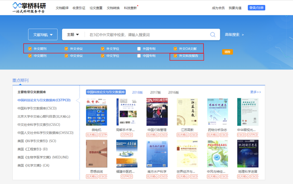 查找文献的常用数据库 - 知乎