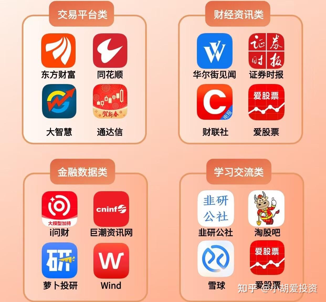 炒股必备APP全攻略：交易平台、资讯、数据与学习工具一站式解析- 知乎