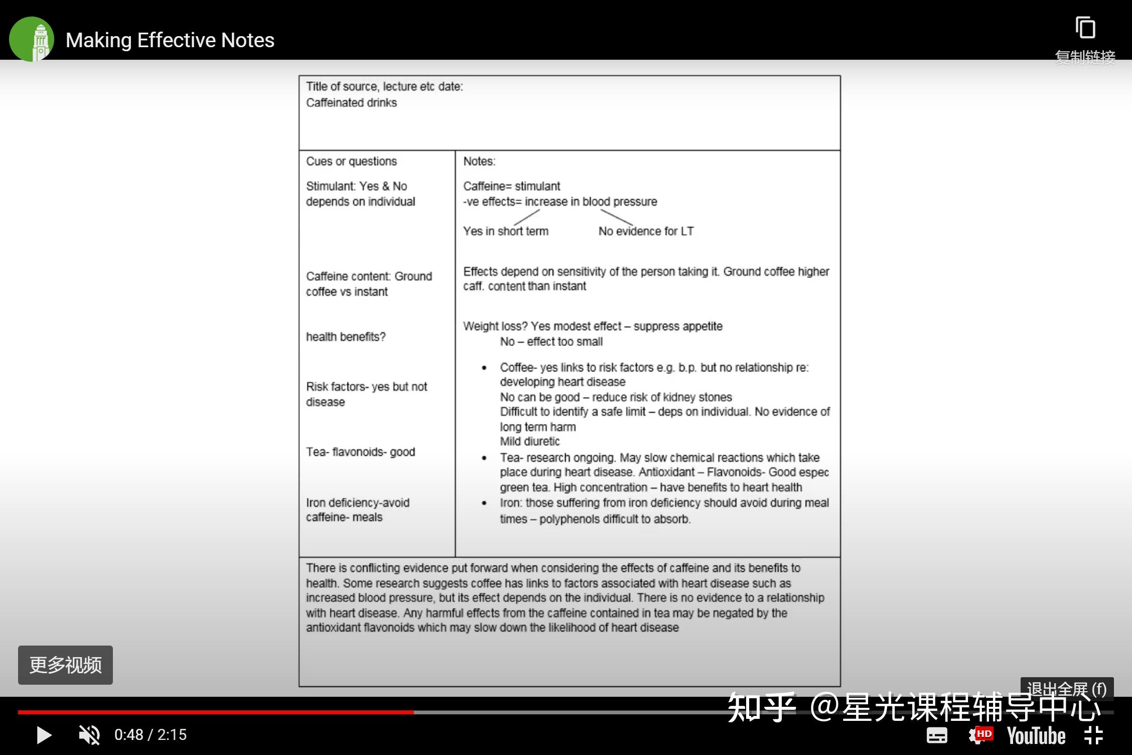 英国留学干货如何高效做笔记之3种常见笔记风格