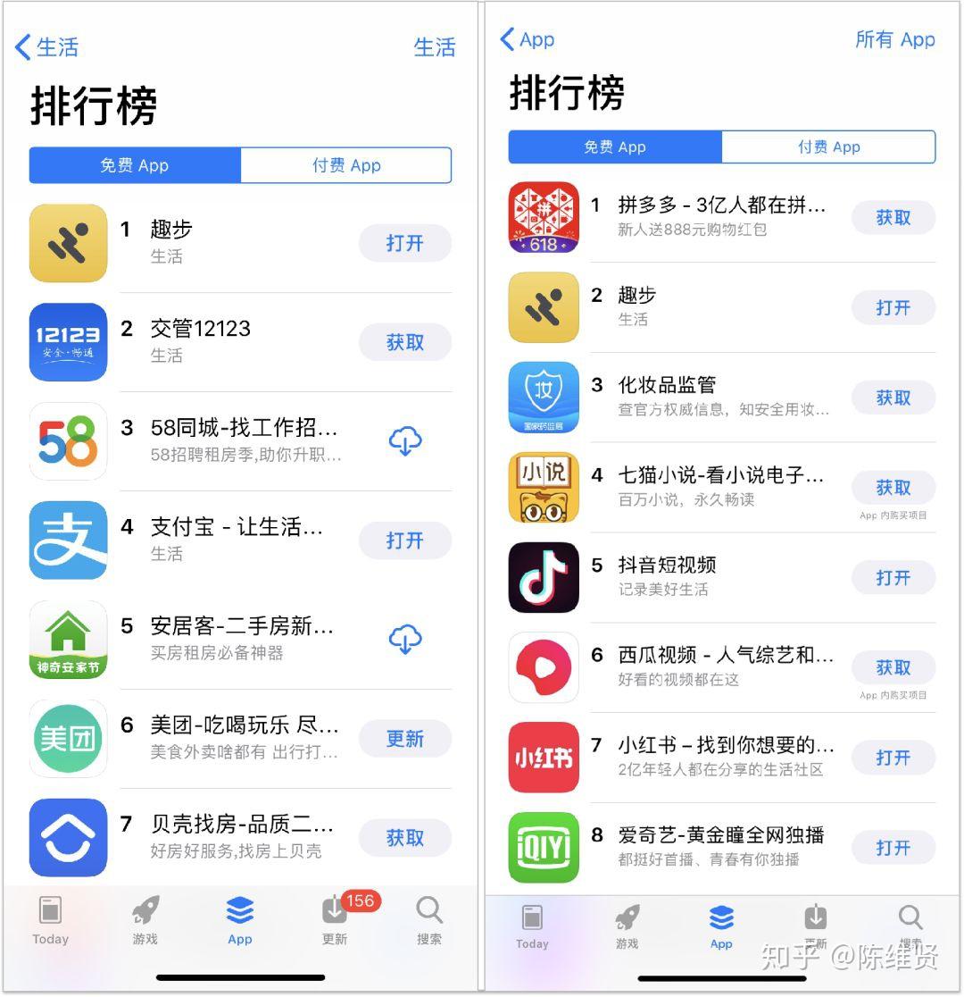 传销APP登上榜首！扒一扒“走路赚钱”的趣步骗局- 知乎