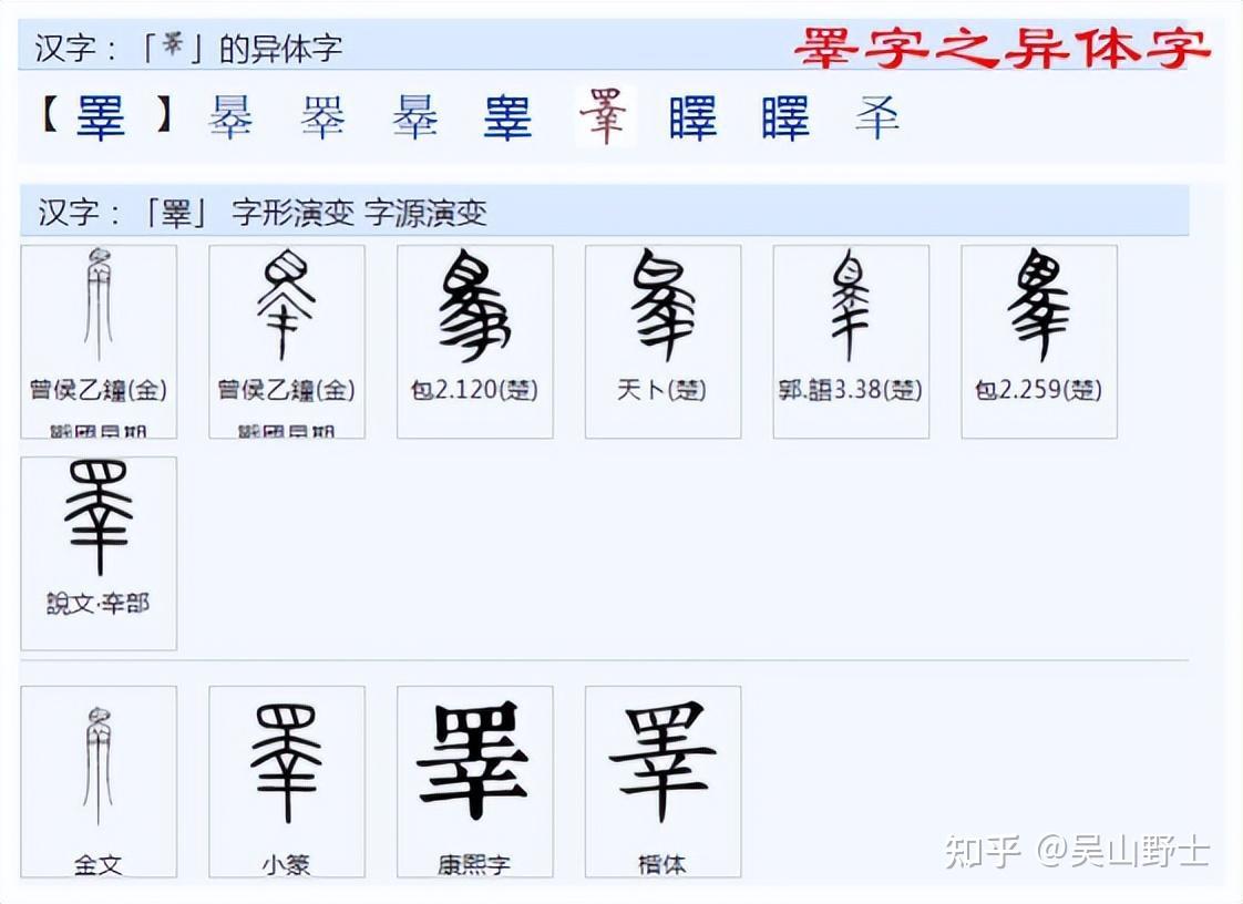 “驛、譯、繹、擇、澤、釋”等字右边的“睪”是什么字？ - 知乎
