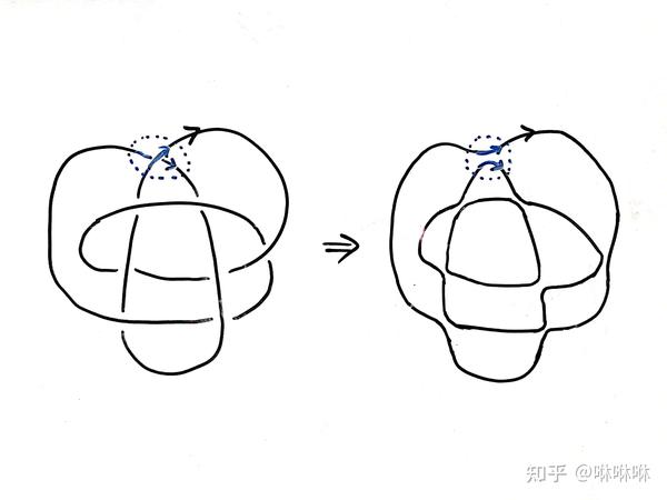 扭结理论 Seifert曲面的存在性 - 知乎
