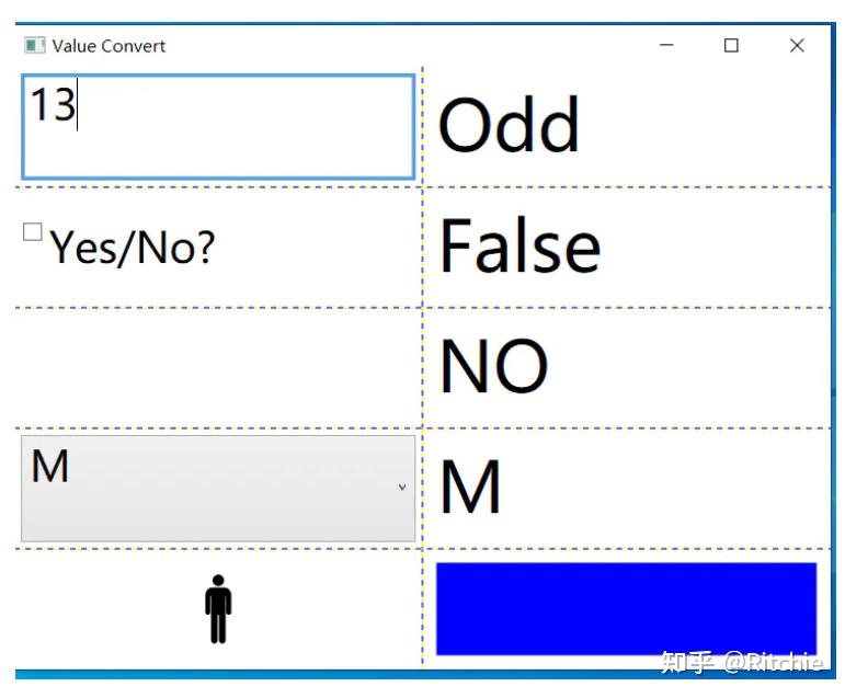 Wpf 