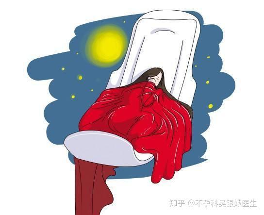 排卵期出血是病吗 还能正常备孕吗 知乎