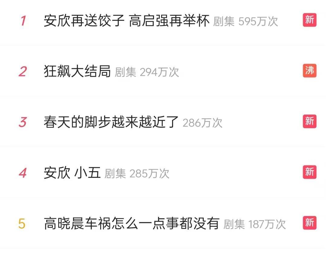 《狂飙》迎来大结局！豆瓣9.1开年神剧,凭什么一路“狂飙”? - 知乎