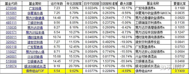 球速体育- 球速体育官方网站- 球速体育APP下载华夏亚债中国指数C