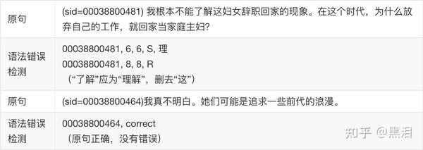 揭秘Descript工具的核心优势：为何它是现代内容创作者的必备神器 (揭秘的拼音)