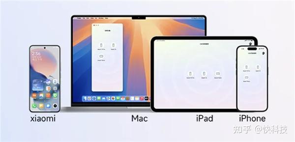 小米和苹果 通了！Xiaomi HyperConnect全面支持苹果设备：轻松互传 - 知乎