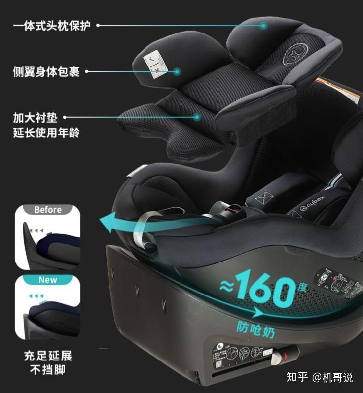 Cybex品牌介绍真正德系精工高端安全座椅婴儿车婴儿推车品牌