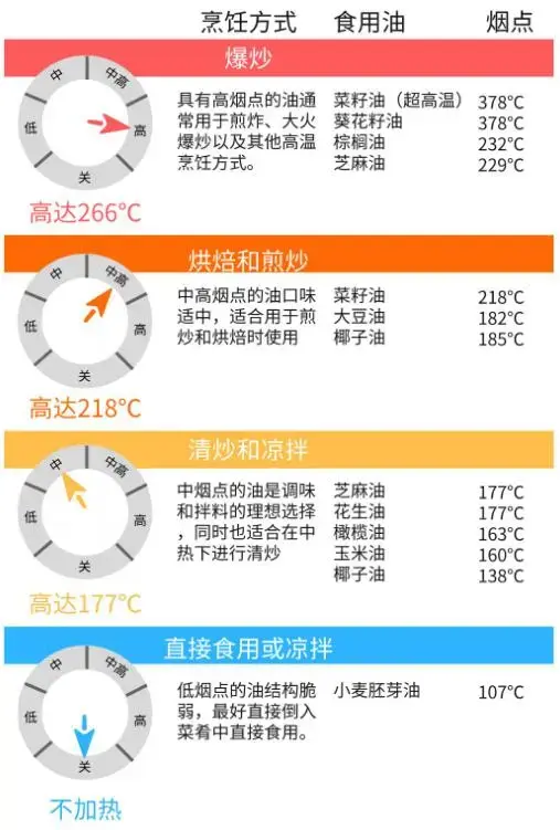 牛排知食丨在家煎牛排如何用油可以煎出最香风味 知乎 牛排知食丨在家煎牛排如何用油可以煎出最香风味 知乎