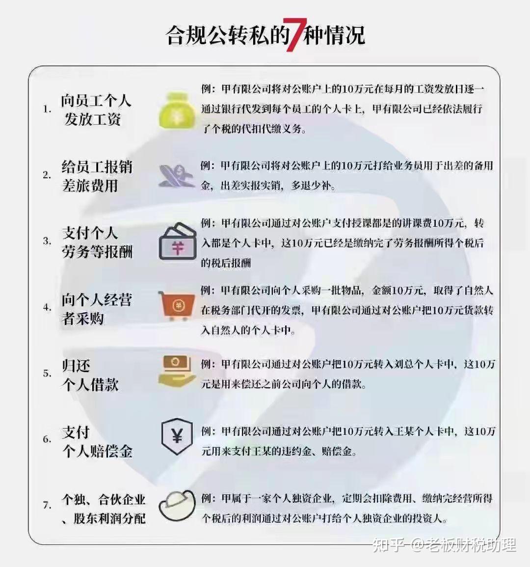 合规公转私的7种方式