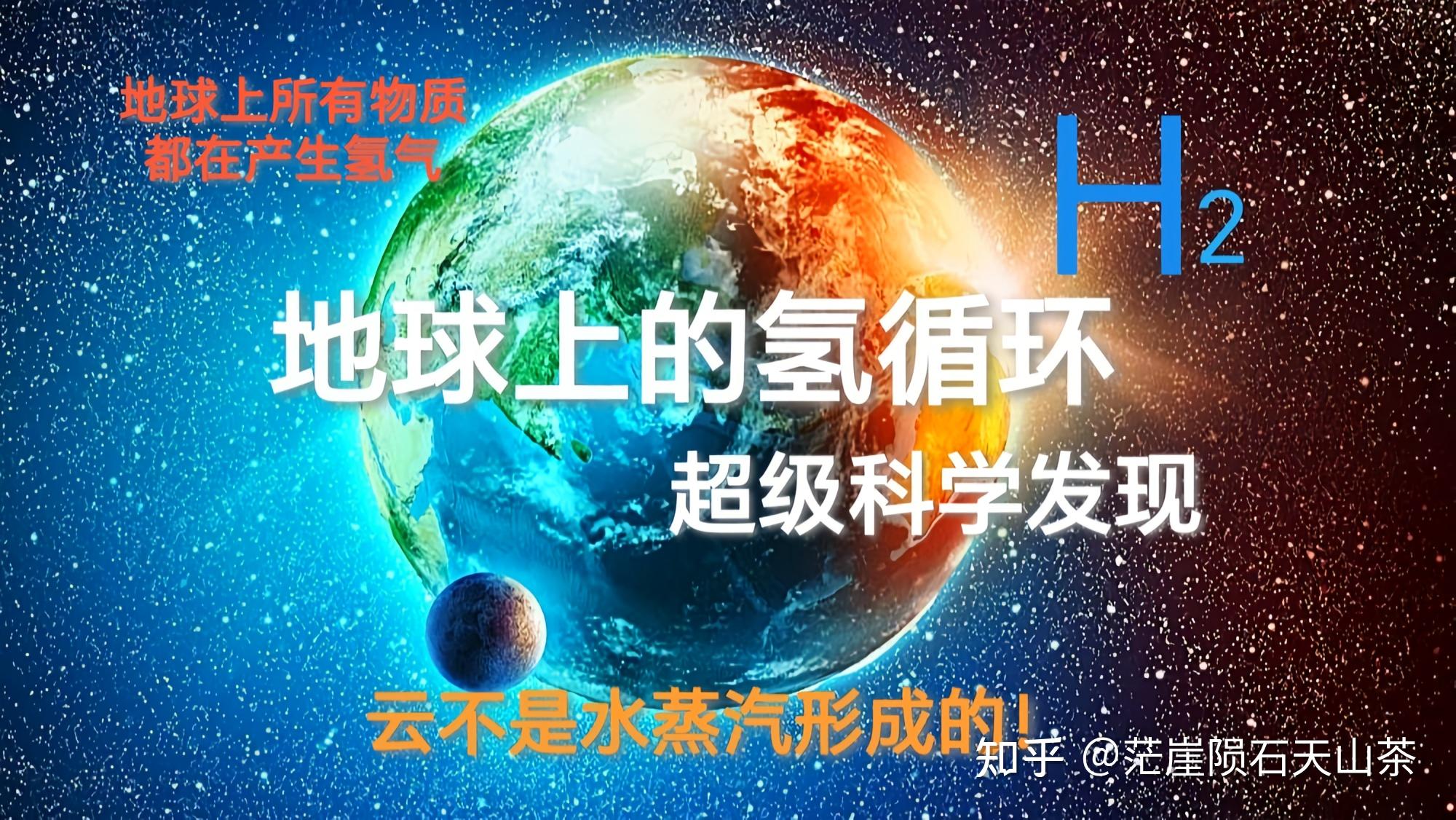 地球上的氢循环理论和实证（地球科学超级大发现） 知乎