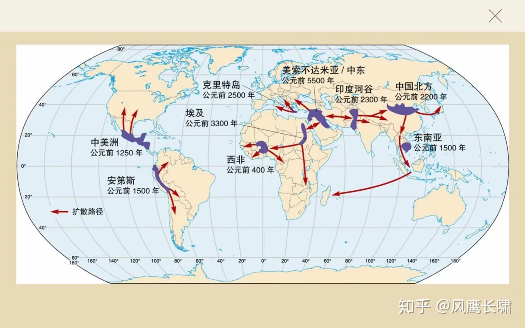 想阅读有关人文地理学的书籍,有哪些好书可以