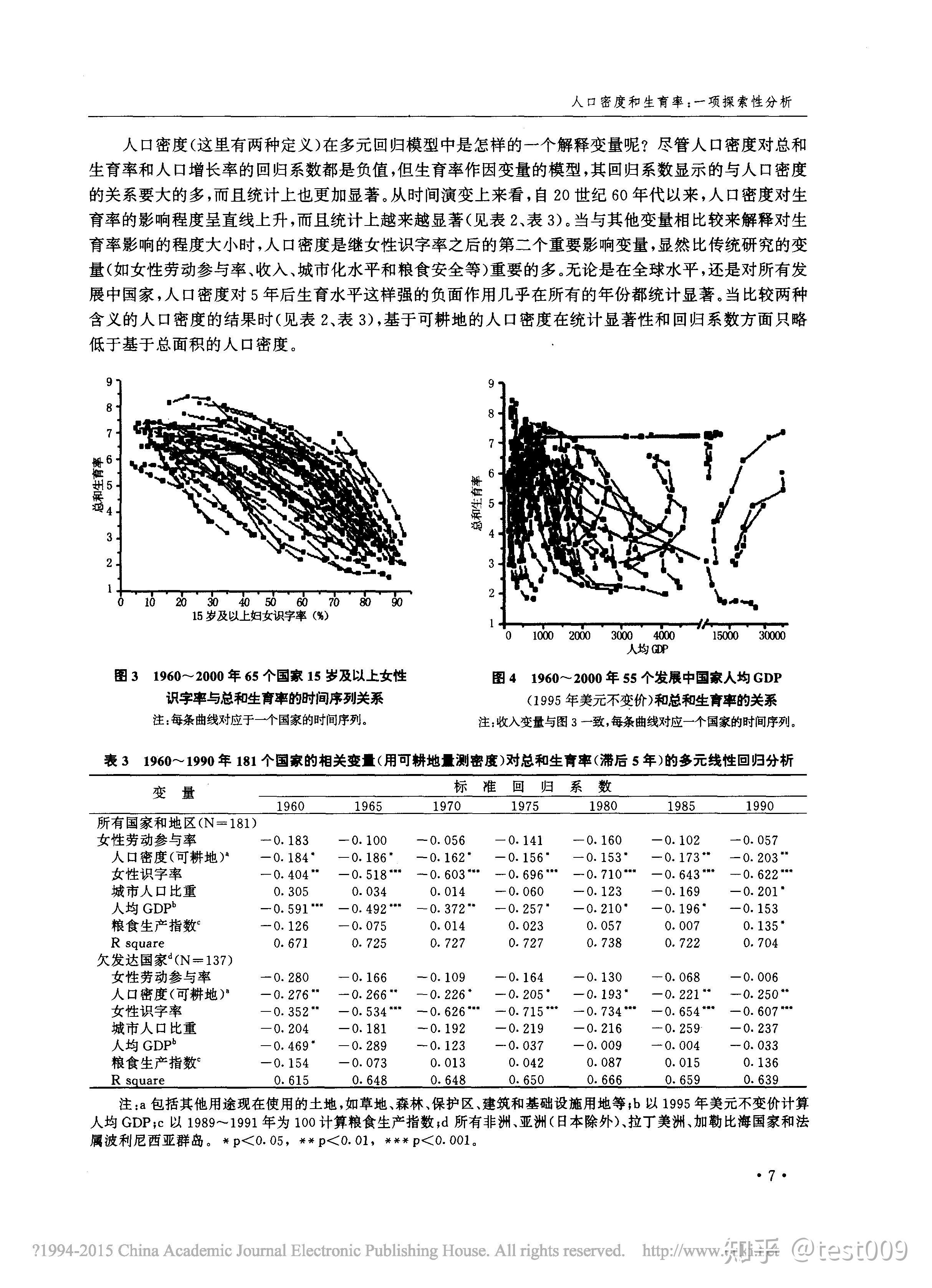 人口增长率越高越好_中国人口增长率变化图(3)