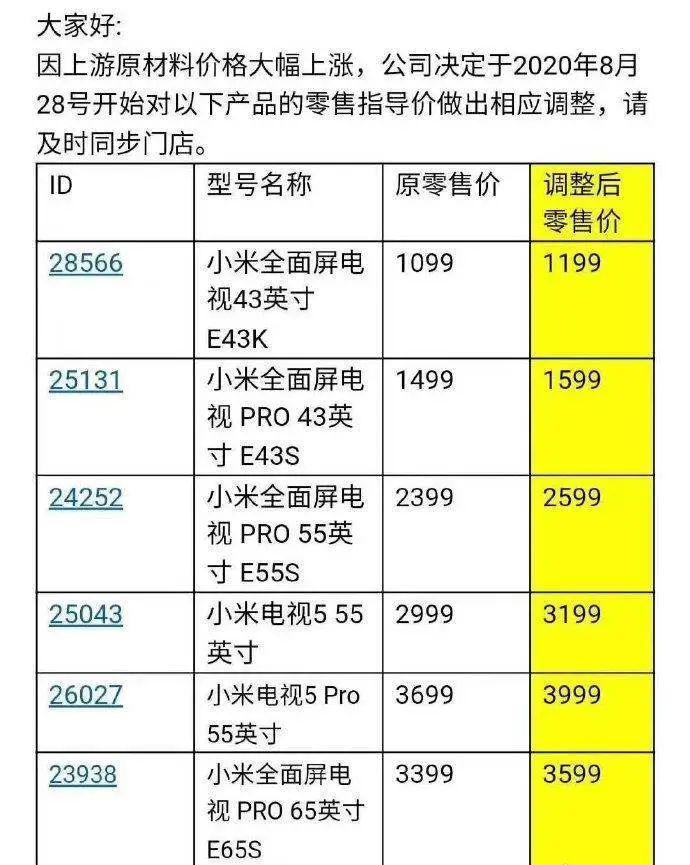 大疆发布磁吸手机云台 dji om 4 | 中兴axon a20 5g搭载5g超级天线2.