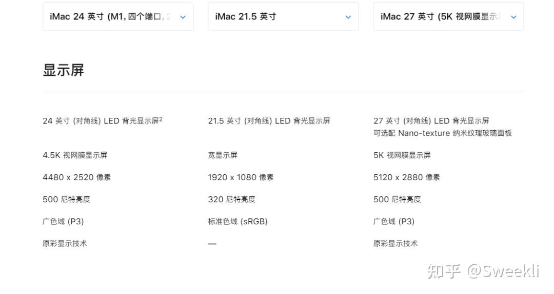 它更像是2020款27英寸imac的缩小版,除了屏幕大小有差异,其他参数基本
