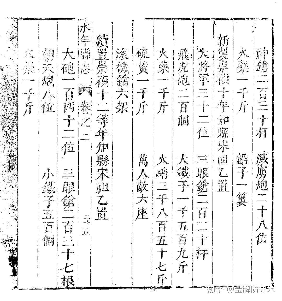 新鲜出炉(鸟铳的结构图)日本鸟铳与明朝鸟铳,(图378) 新鲜出炉(鸟铳的结构图)日本鸟铳与明朝鸟铳,(图378)