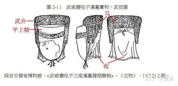 汉朝服饰-冠服 - 知乎