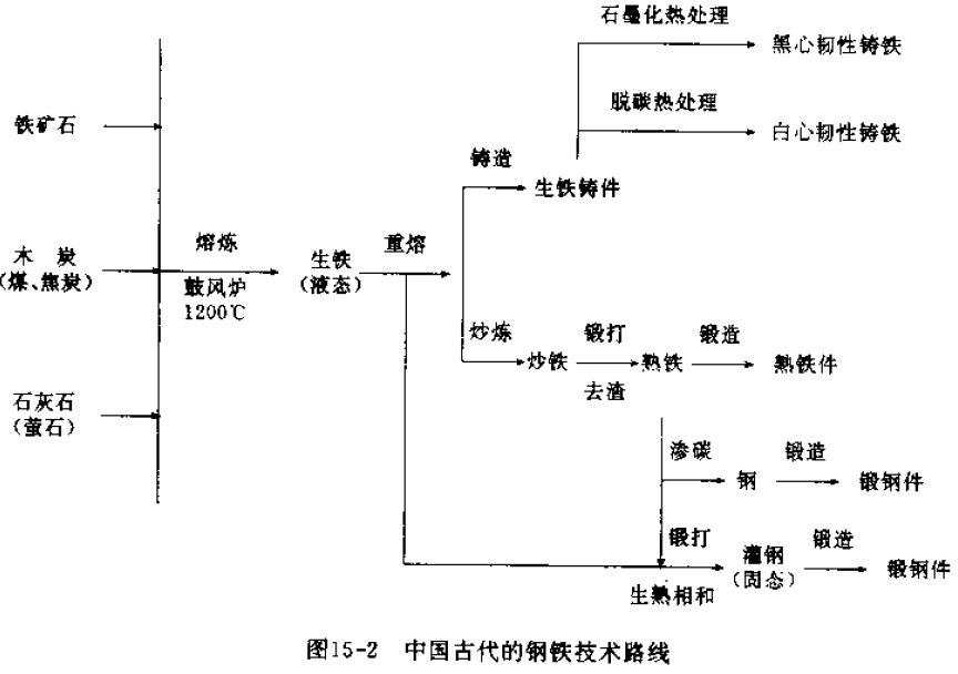 鐵說- 知乎