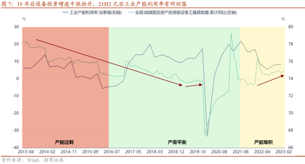 怎么大家都在谈论通缩了?一文带你搞懂通缩这件事 - 知乎