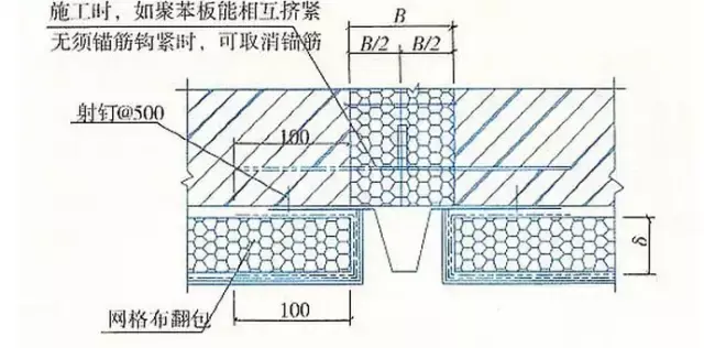 外牆圍護系統丨關於傳統外牆保溫的15種做法你都知道嗎