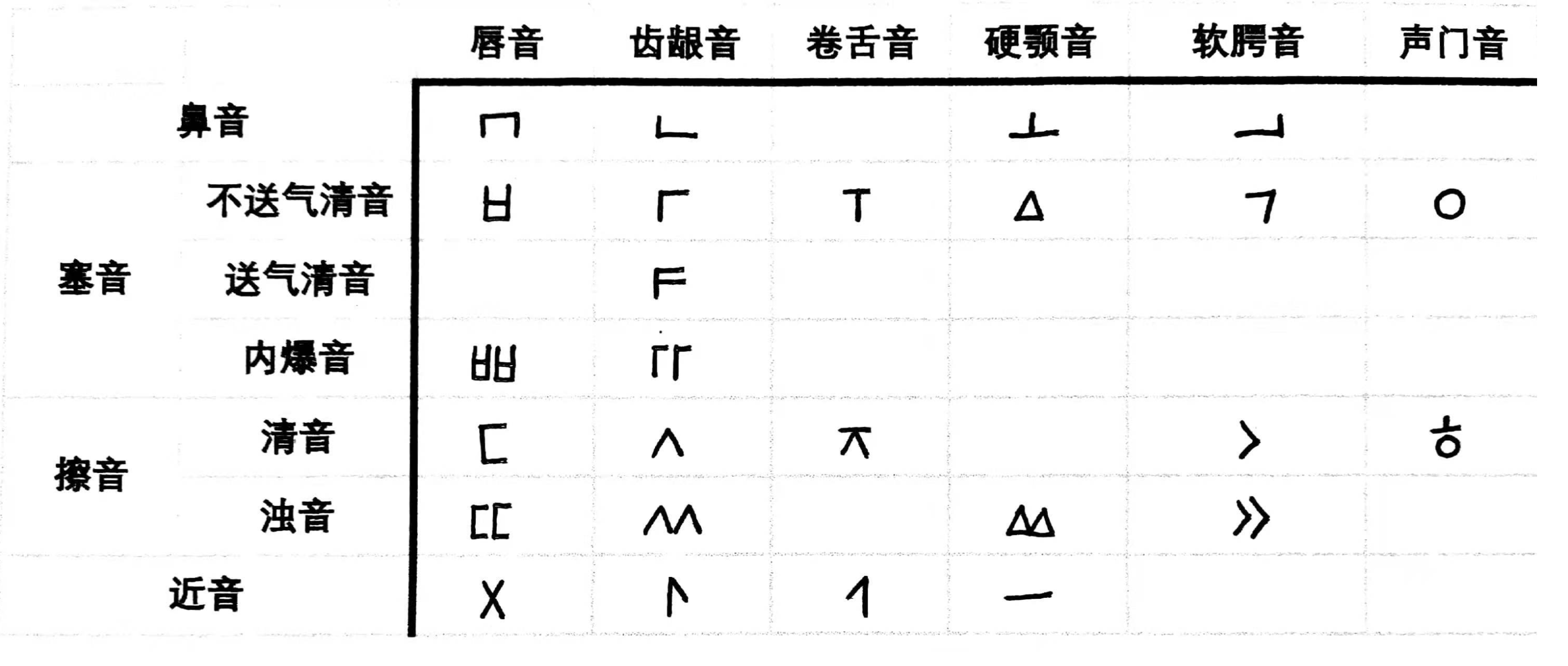 越南文字怎么写图片