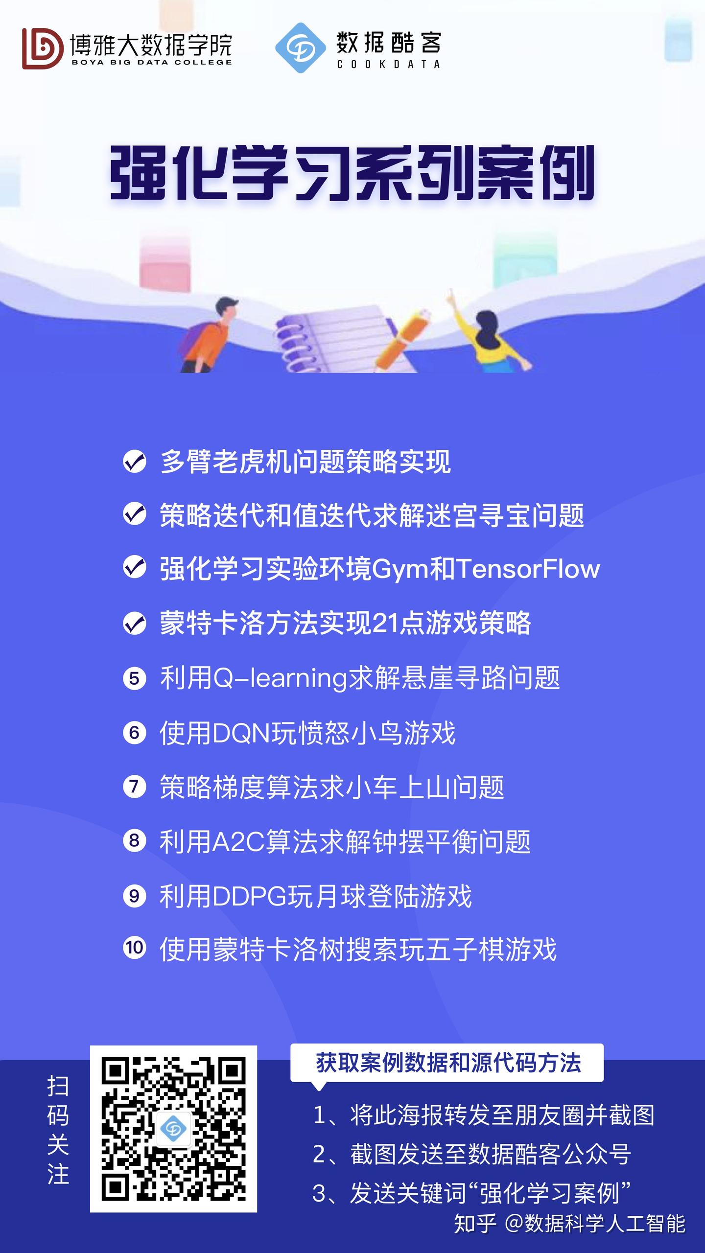 强化学习系列案例| 蒙特卡洛方法实现21点游戏策略- 知乎