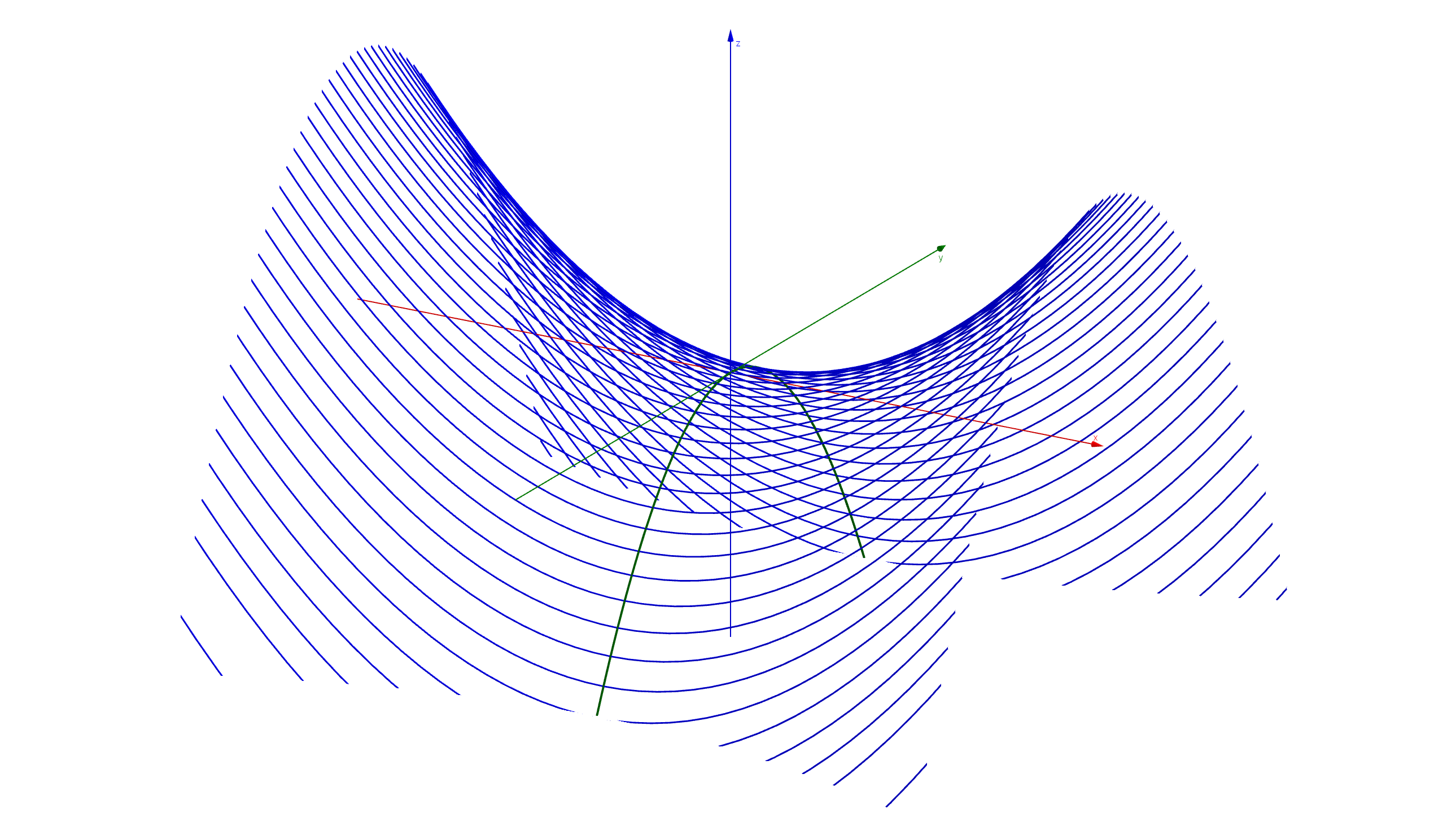 利用geogebra探讨双曲抛物面的性质