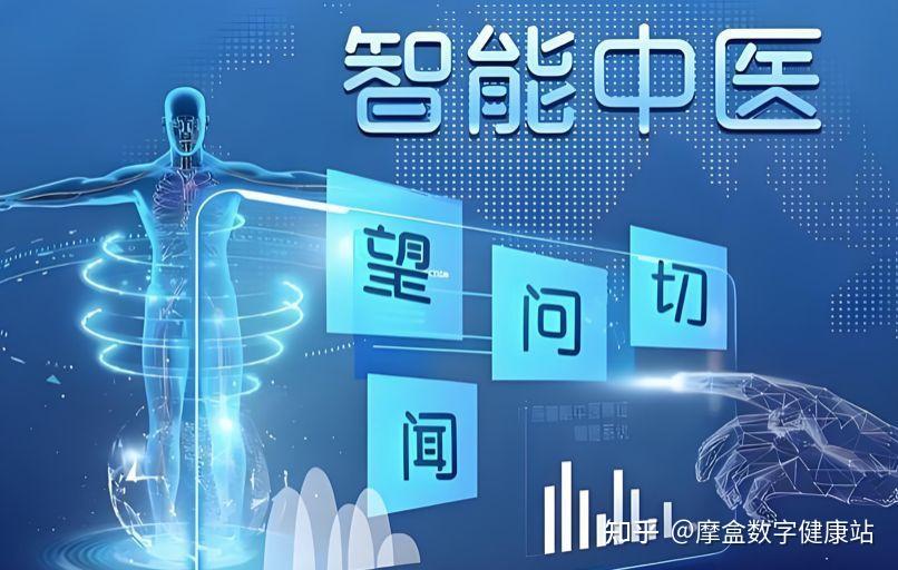行业探秘之中医脉诊仪模拟的脉象是真的吗？ - 知乎