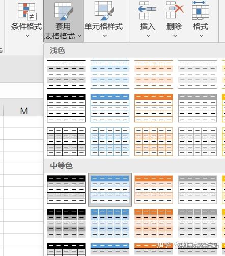 excel表格怎么美化？ - 知乎