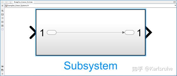 MatLab/Simulink系列-模块封装 - 知乎