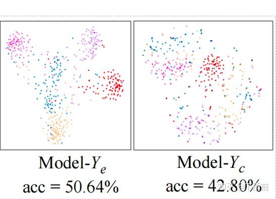 rethinking-the-metric-in-few-shot-learning-from-an-adaptive-multi