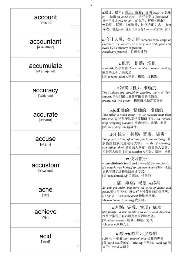 2024年考研英语大纲5500词汇单词卡片内容分享(1-100,1/55) - 知乎