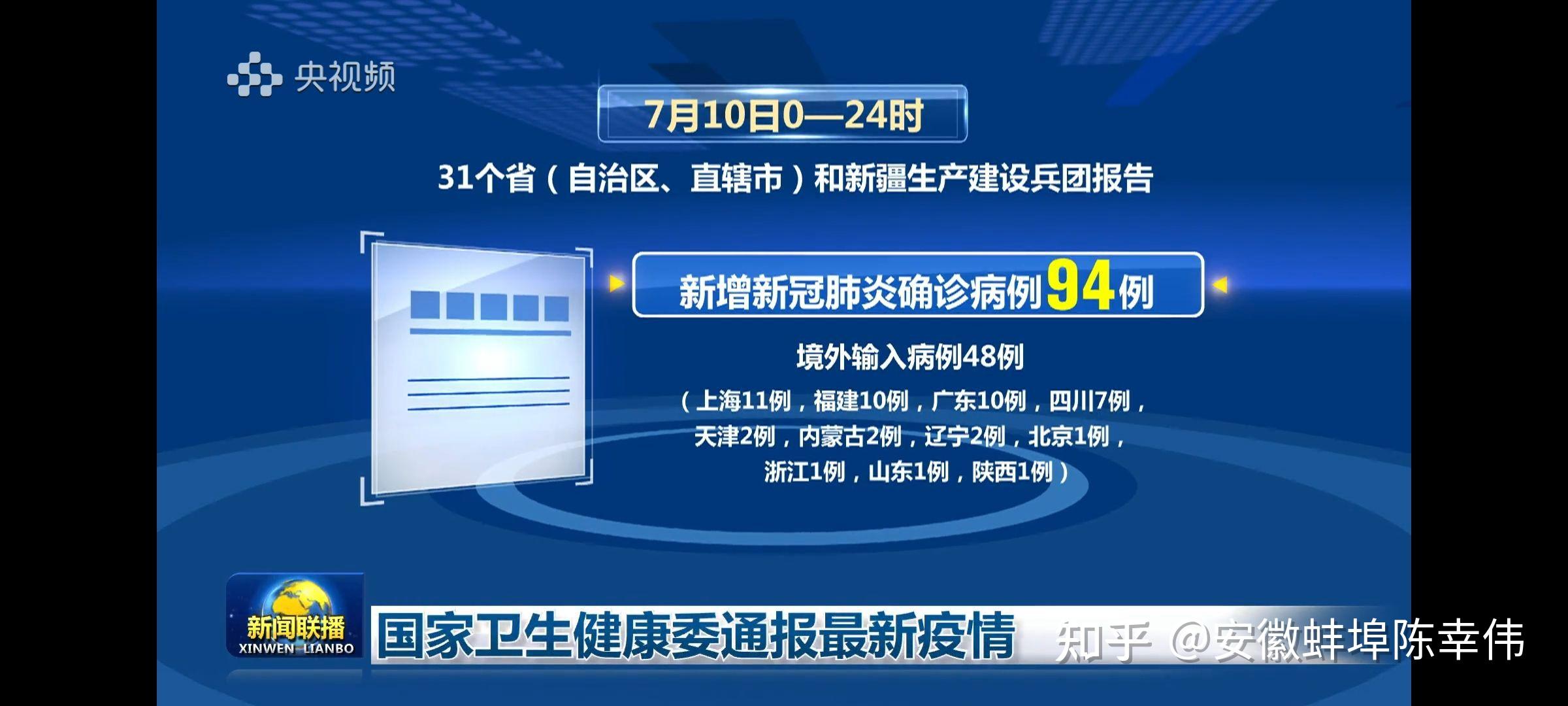 2022新闻联播几点结束(新闻联播几时开播)