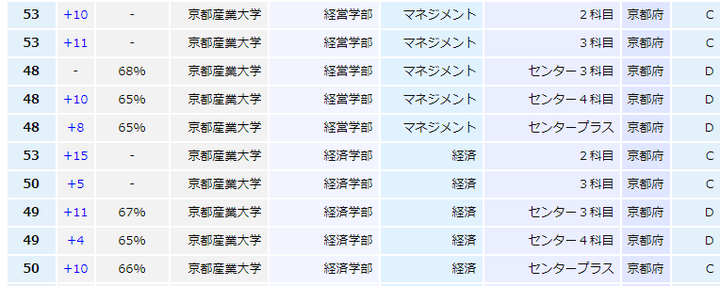 天道日本留学 知乎