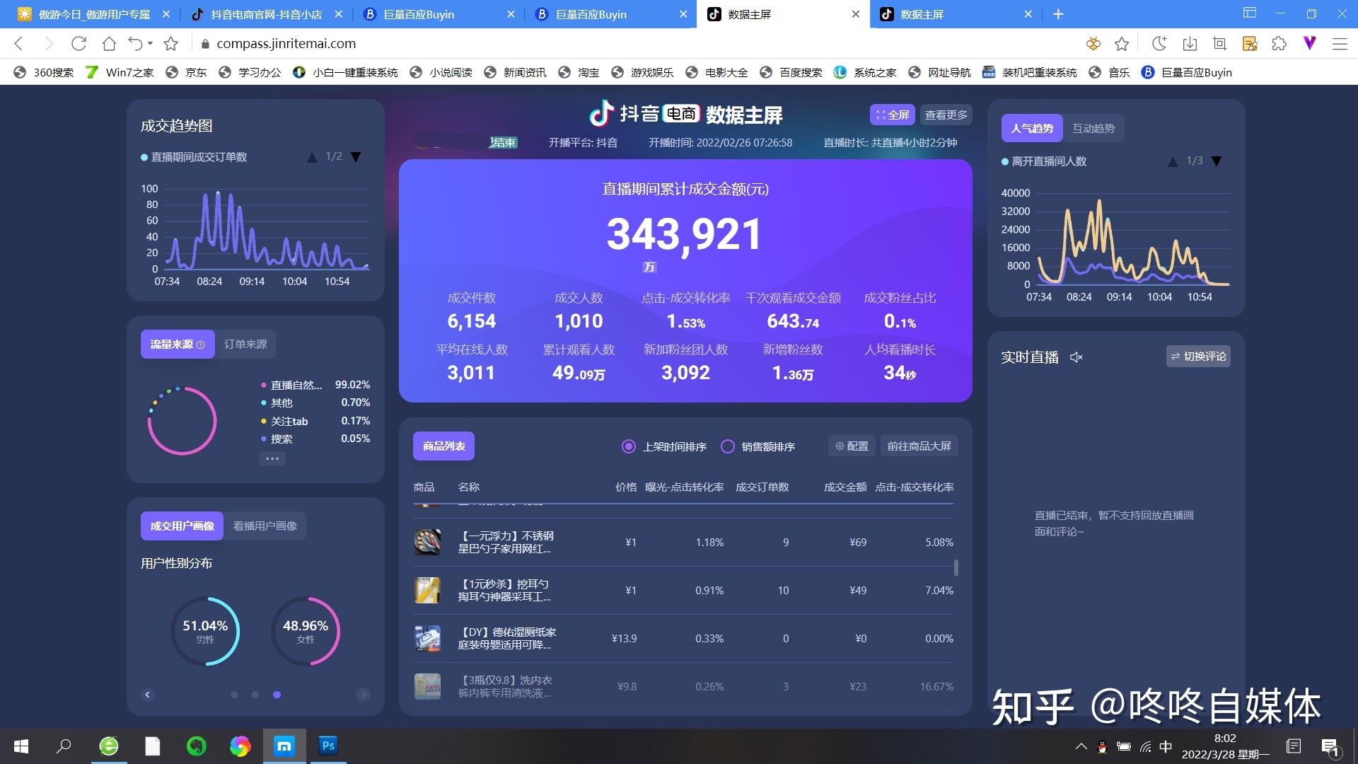 2022最新抖音快手无人直播半无人直播画中画直播带货操作性分析及其