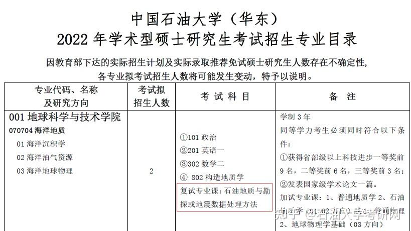 学生物工程的考研方向_过程装备工程考研方向_软件工程专业考研方向