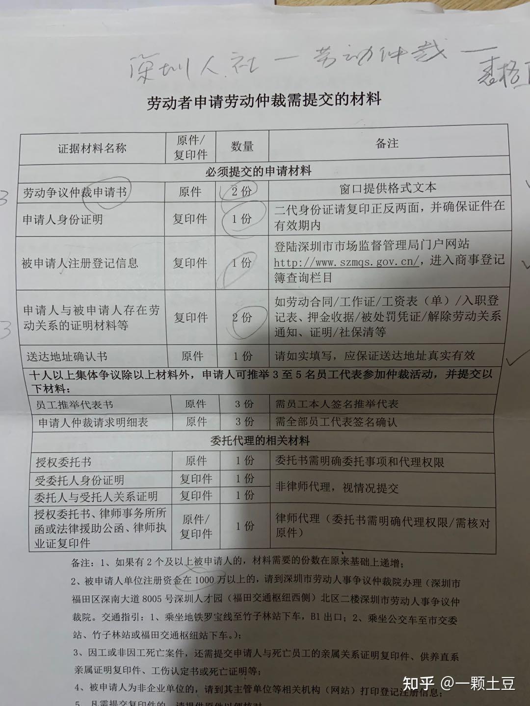 記錄勇敢打工人的第一次勞動仲裁經歷未完持續更新中