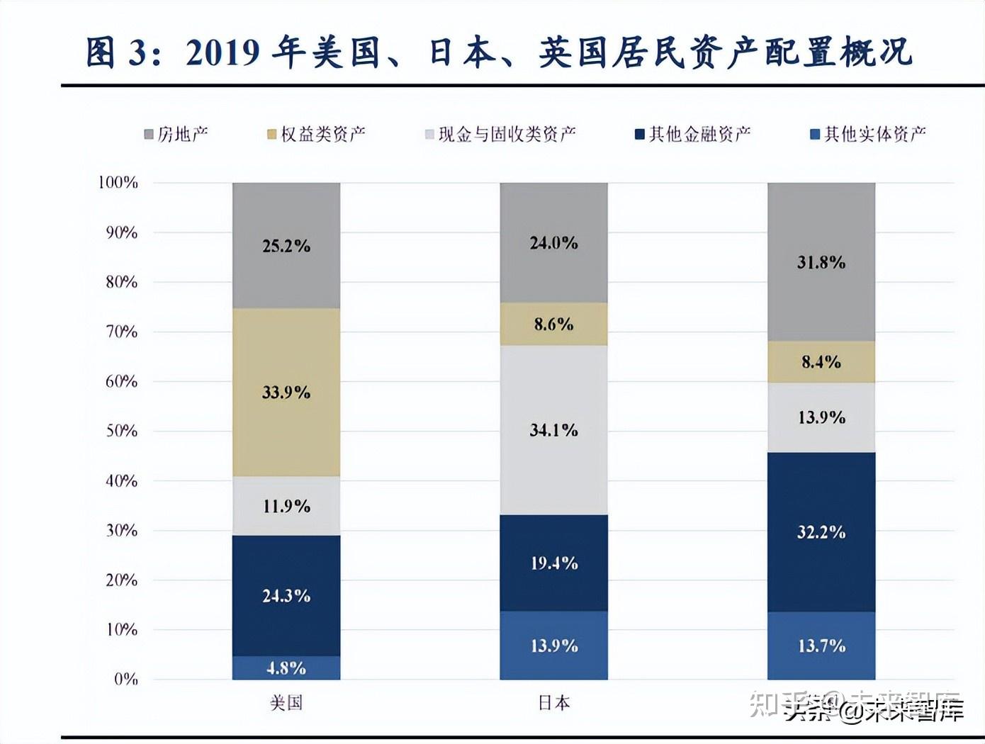英国2026年经济增长预期下调至1.1%