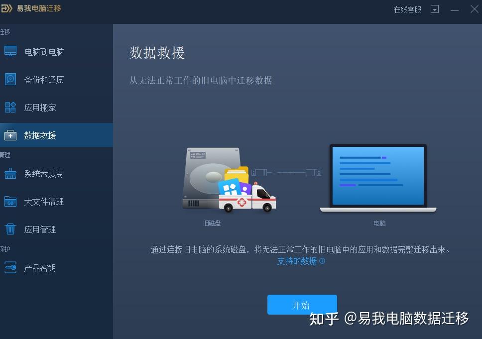 换机必备!Win10电脑数据迁移到另一台电脑?3种方案 - 知乎