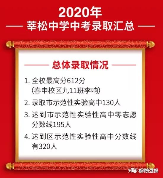 莘松中学喜报!闵行公办top强校,四校七宝录取创新高!