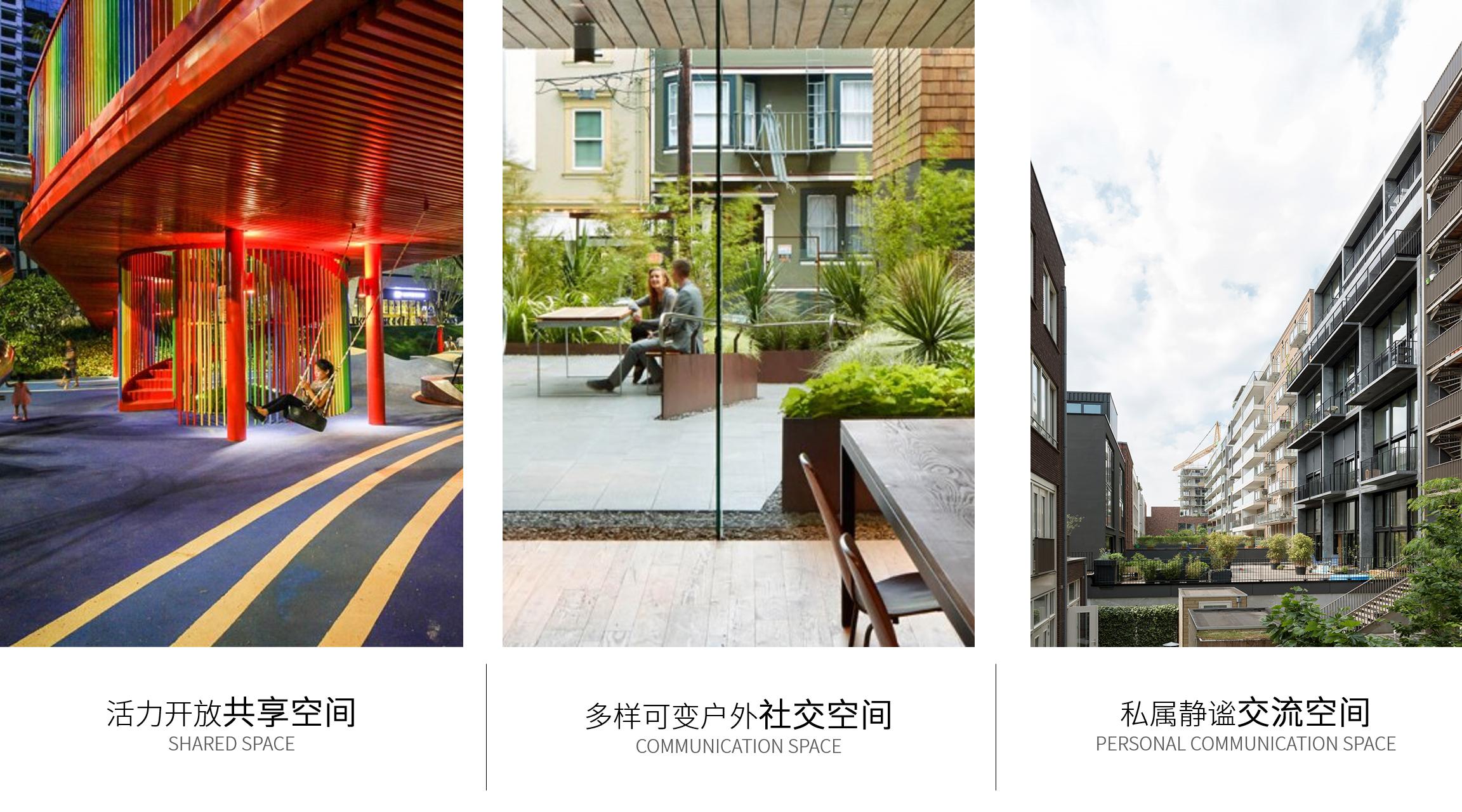 租赁住房研究与实践〈五〉——上海浦发有家·康涵社区 - 知乎