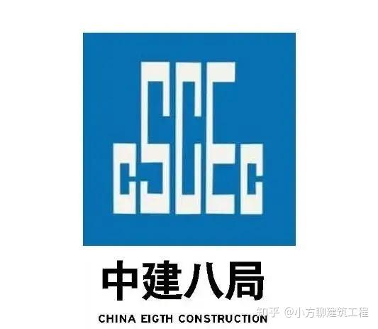 拥有铁军文化的中建八局你了解多少