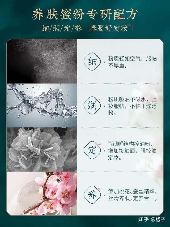 花西子成分表图片